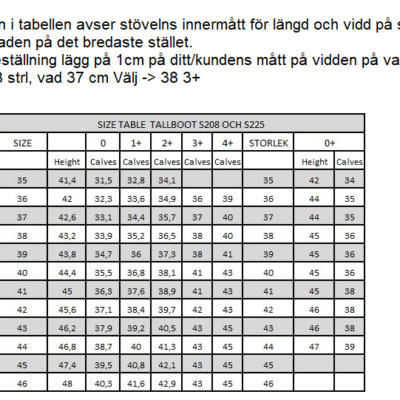 Fodrad ridstövel Treadstone