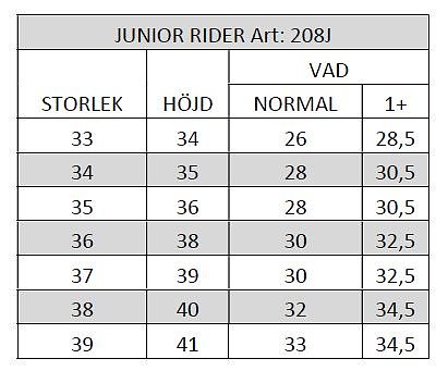 Läderridstövel junior